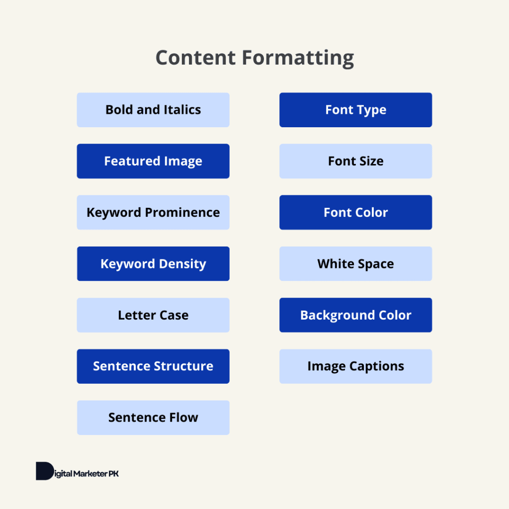 SaaS Content Formatting tips and tricks