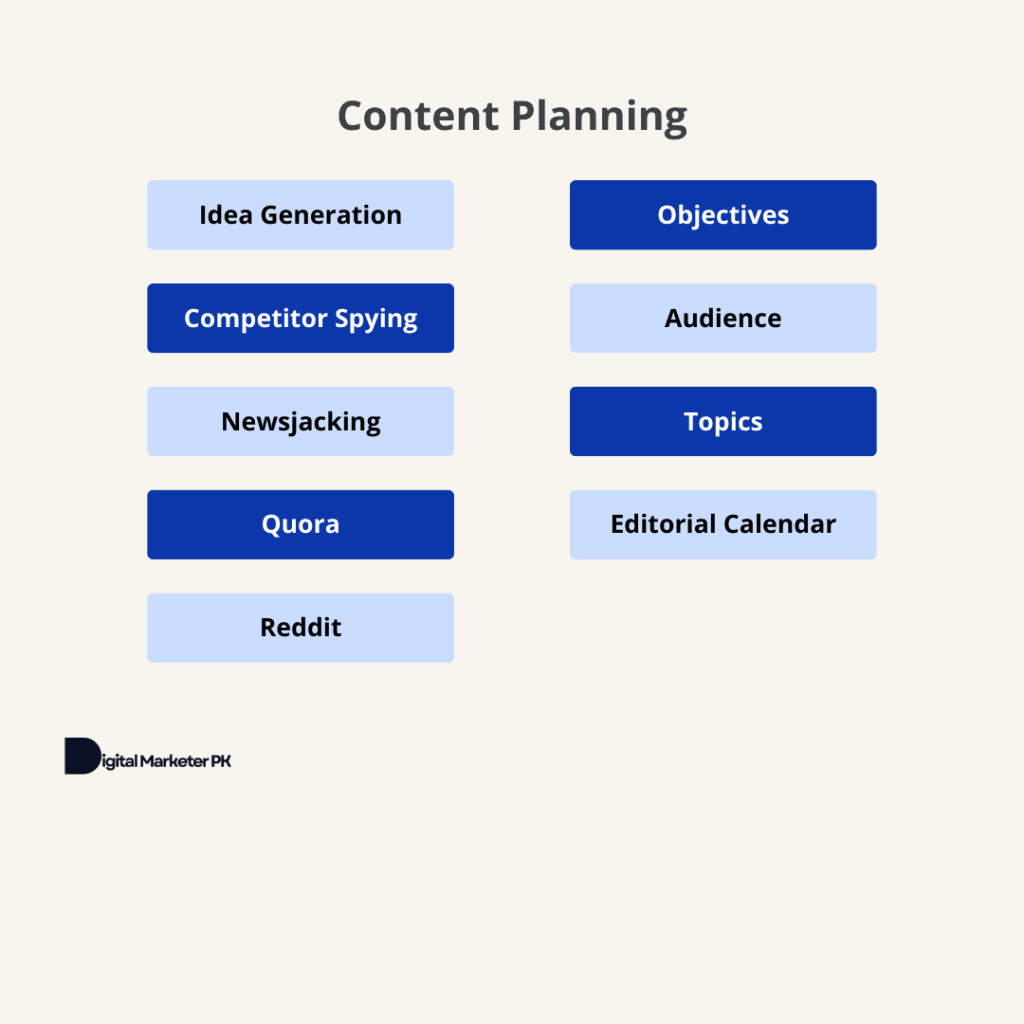 SaaS content Planning tips and guidelines