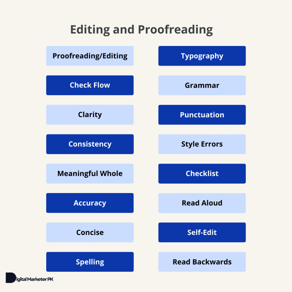 Editing and Proofreading tips for SaaS content writers