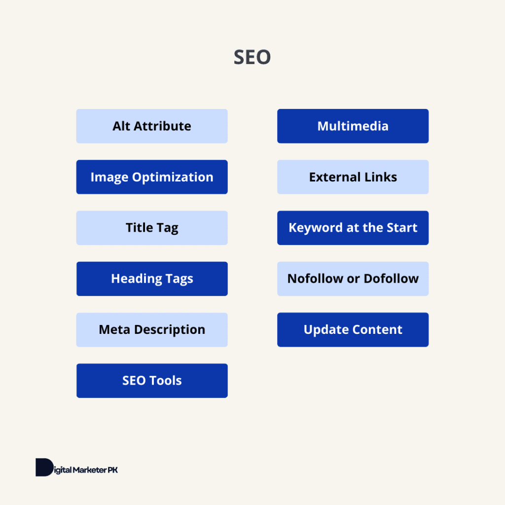 SaaS SEO tips and guidelines for writers