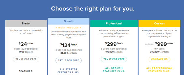 buzzstream pricing page 