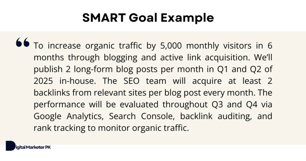 example of a SMART inbound marketing goal for a SaaS company